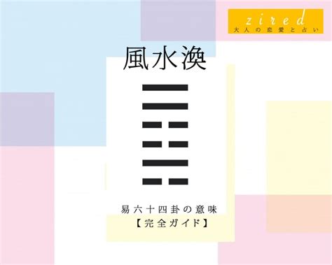 風水渙 四爻|【易占い】59, 風水渙(ふうすいかん)の卦辞の読み解。